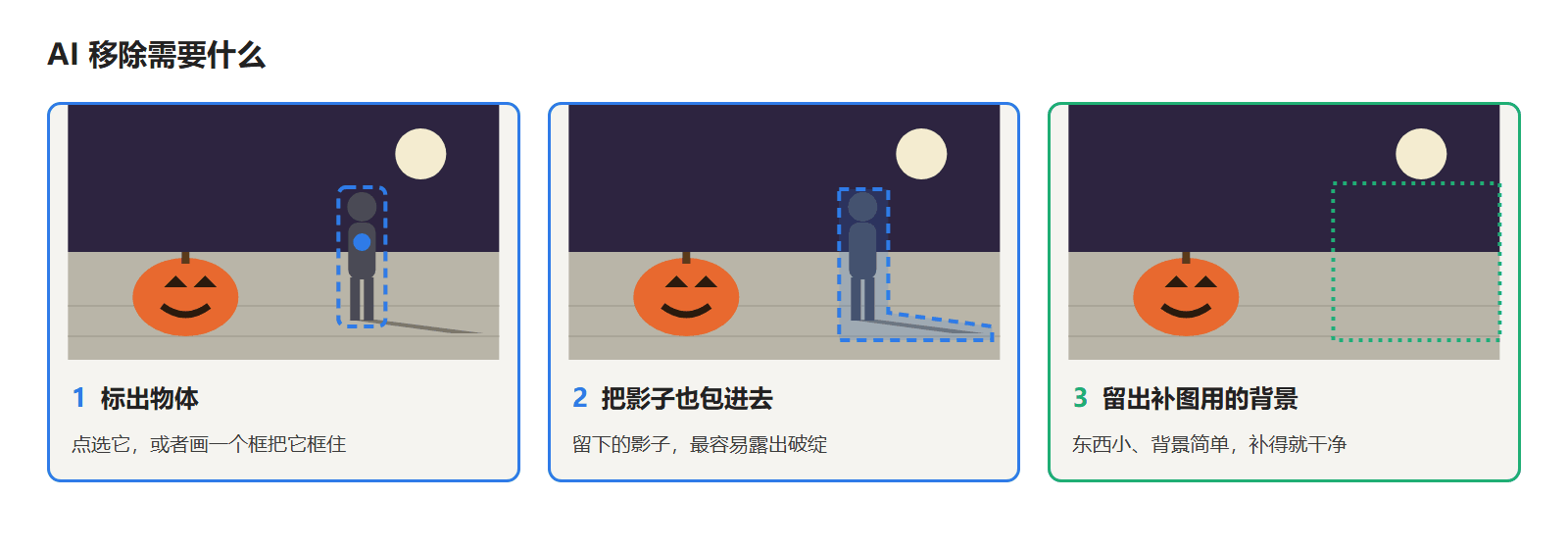 AI 移除需要什么：标出的物体、把影子也包进去的蒙版，以及周围足够补图用的背景