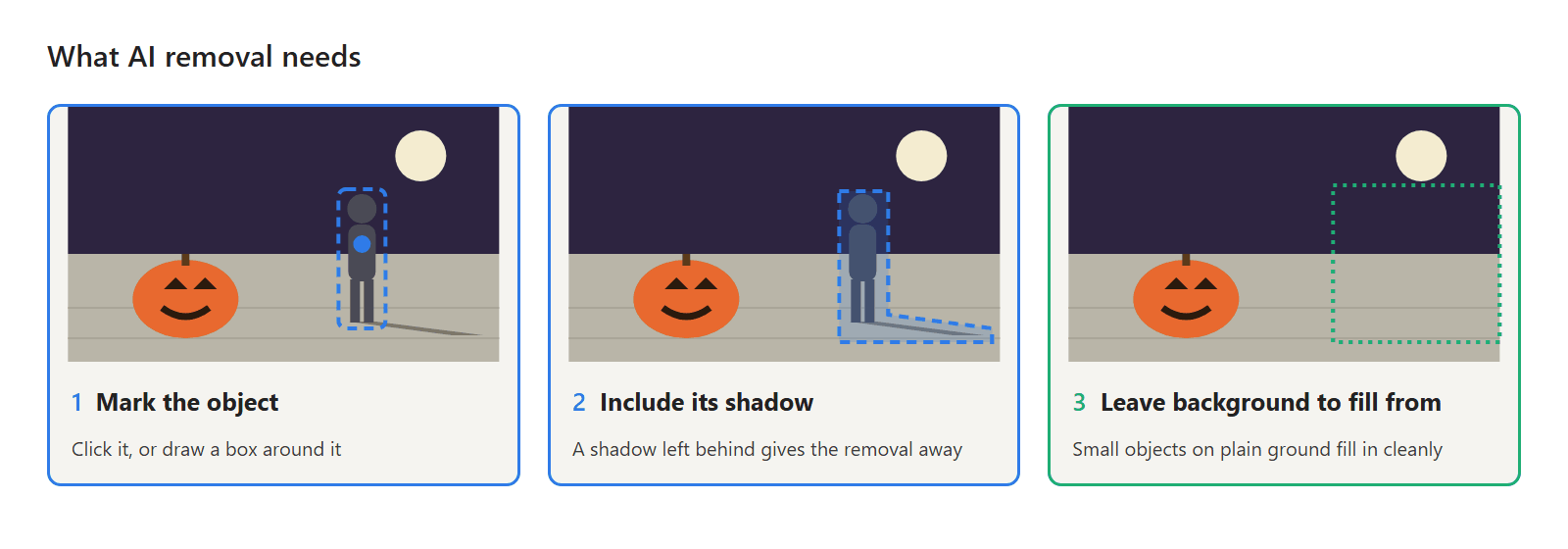 What AI removal needs: the marked object, a mask that includes its shadow, and enough background around it to fill from