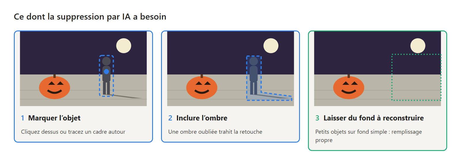Ce dont la suppression par IA a besoin : l’objet marqué, un masque qui inclut son ombre, et assez de fond autour pour combler le vide
